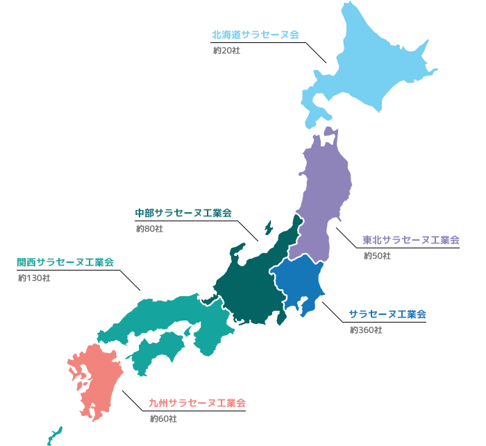 全国の工業会